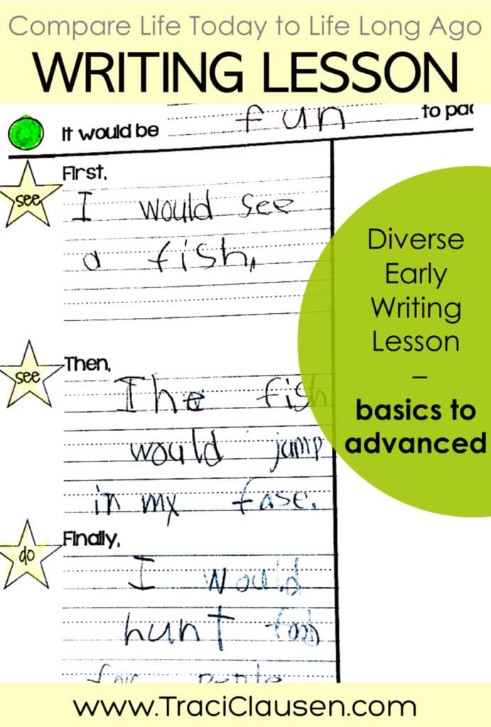 differentiated early writing lesson