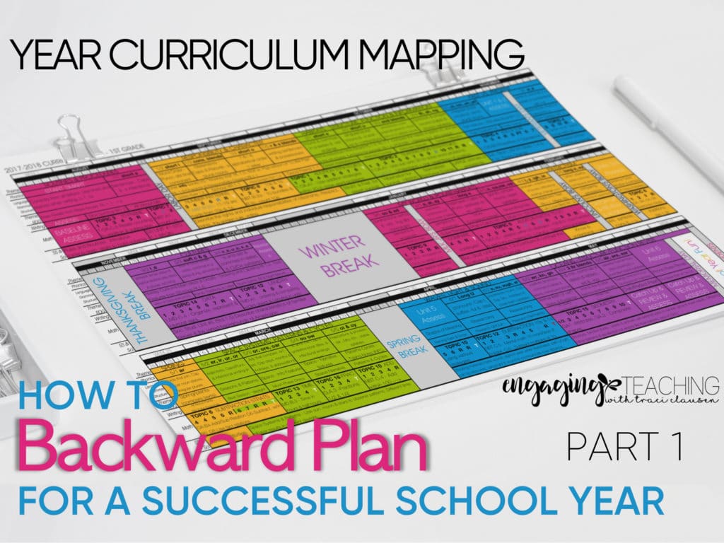 Backwards Planning for School Year Success - Curriculum Mapping