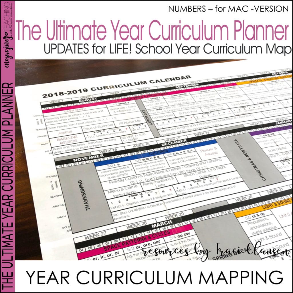 Year Planner Numbers Version