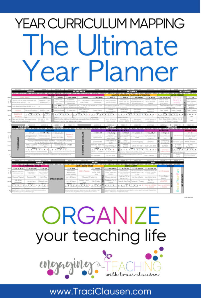 Year Plan Full View