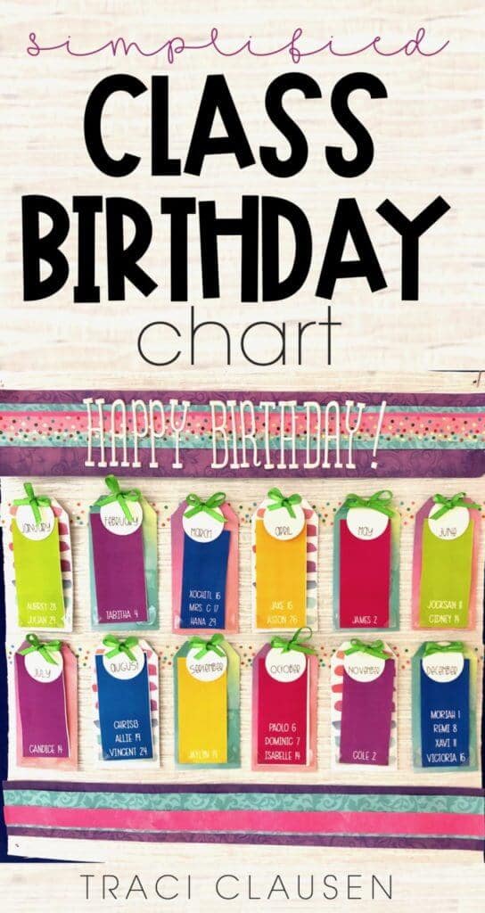 student birthday chart