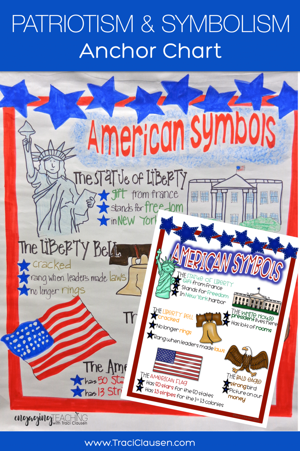 American Symbols Anchor Chart