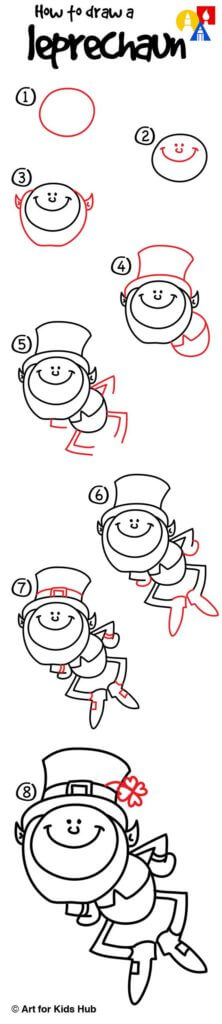 How to Draw a Leprechaun