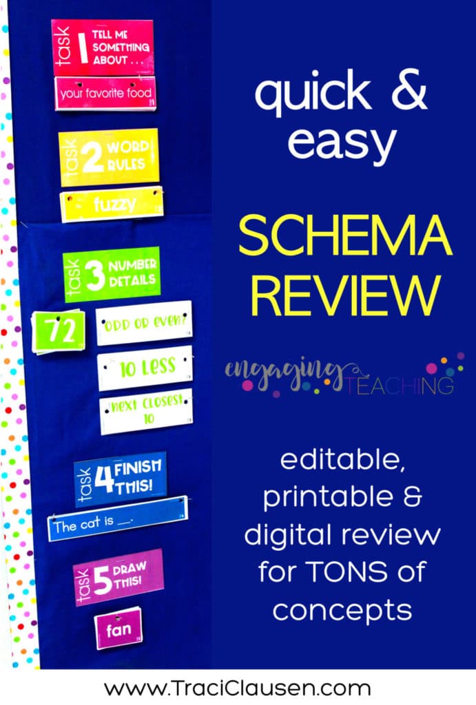 Schema Review Bulletin Board Display