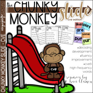 Chunky Monkey CVE Cover