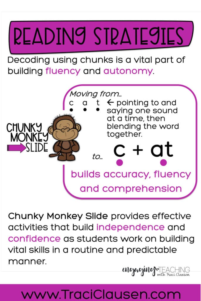 Chunky Monkey Reading Strategies